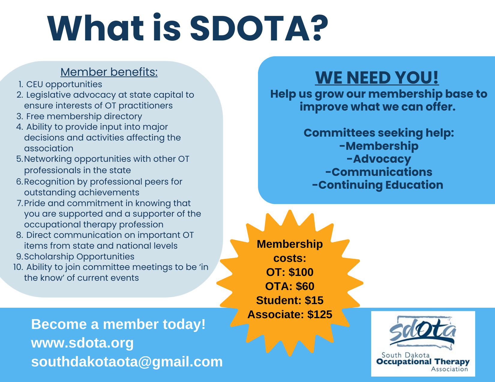 breakdown of membership benefits